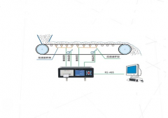 ICS-SXF系列双秤架悬浮式电子皮带秤式